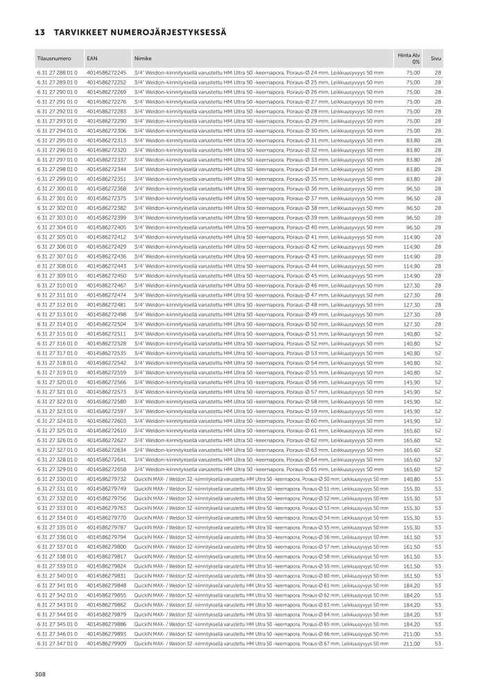 FEIN Sähkötyökalujen luettelo Nº: 20819 - Página 310