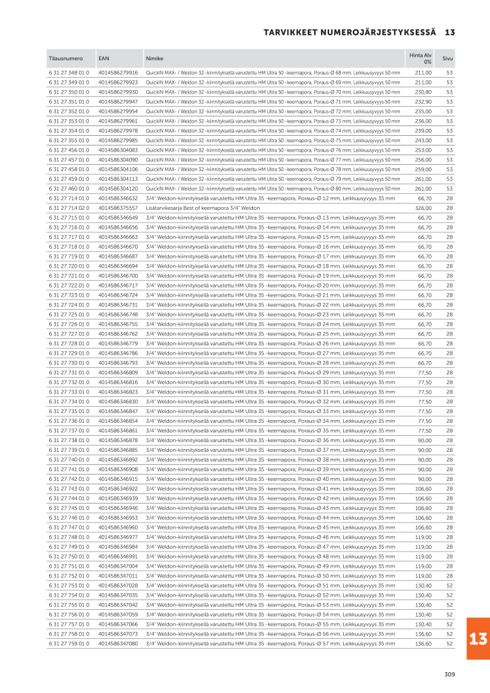 FEIN Sähkötyökalujen luettelo NO.: 20819 - Page 311