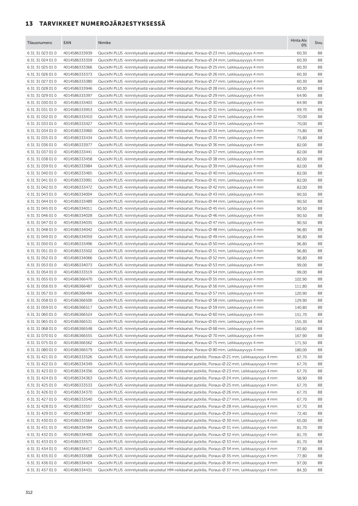 FEIN Sähkötyökalujen luettelo Č. 20819 - Strana 314