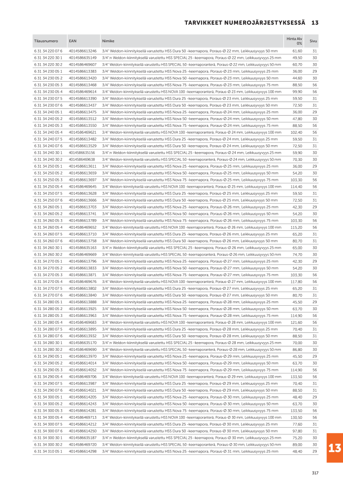 FEIN Sähkötyökalujen luettelo NR.: 20819 - Seite 319