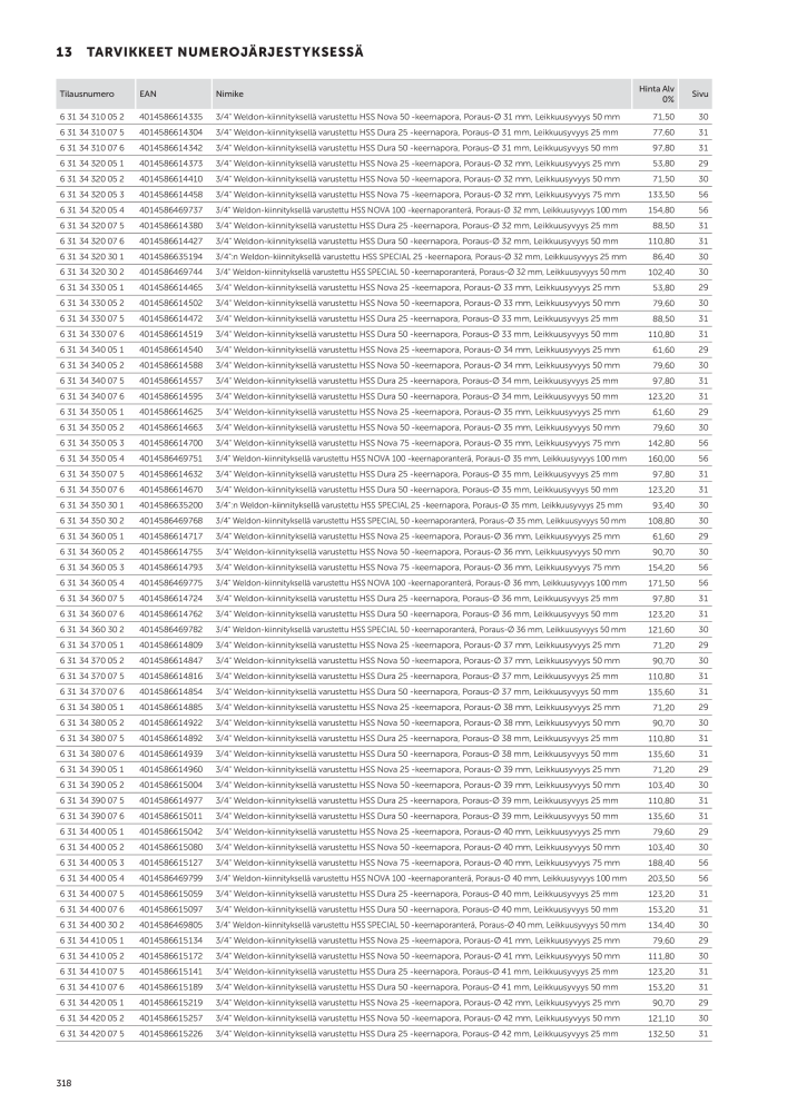 FEIN Sähkötyökalujen luettelo Č. 20819 - Strana 320