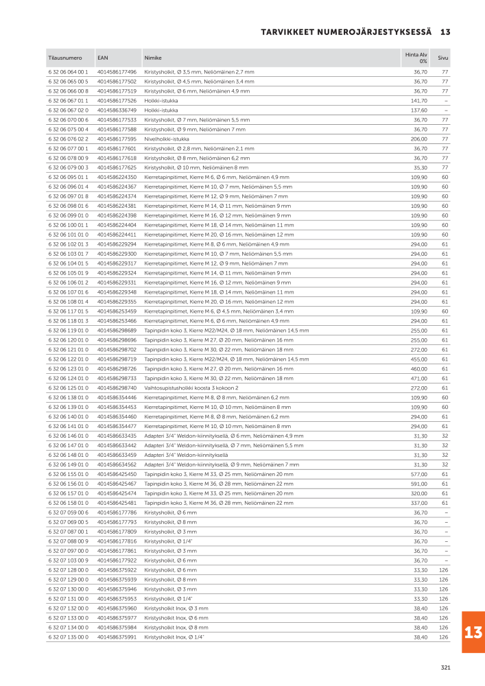 FEIN Sähkötyökalujen luettelo NR.: 20819 - Seite 323