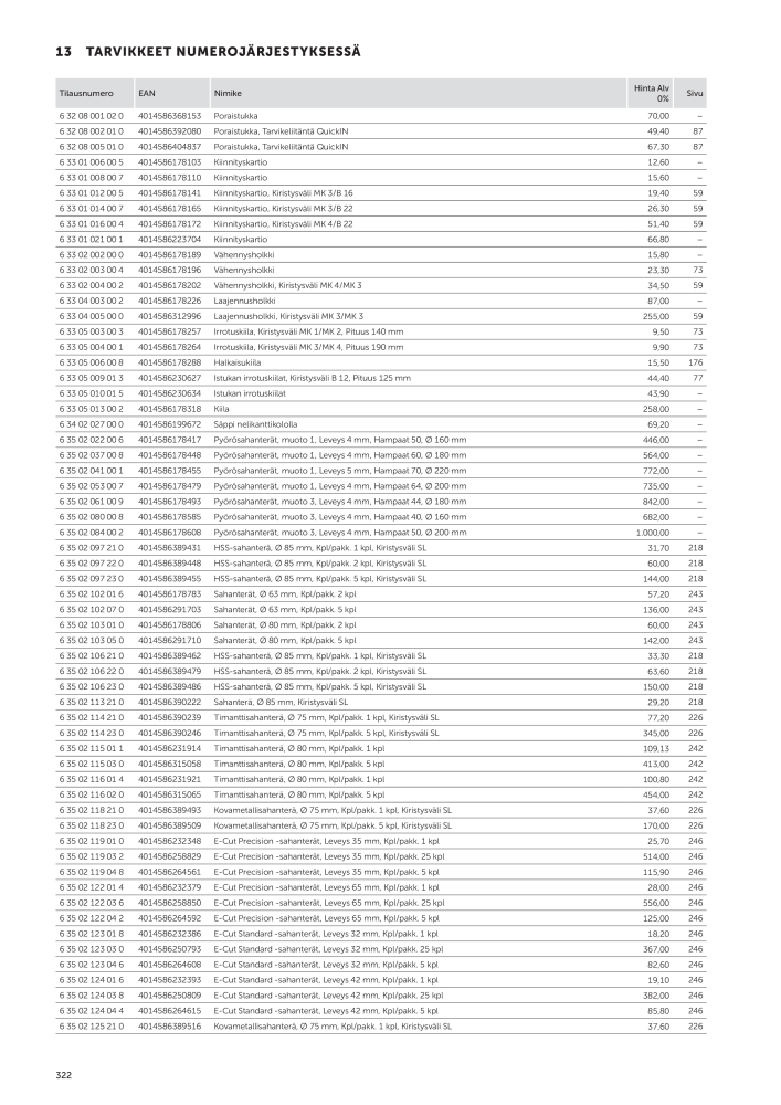 FEIN Sähkötyökalujen luettelo Č. 20819 - Strana 324