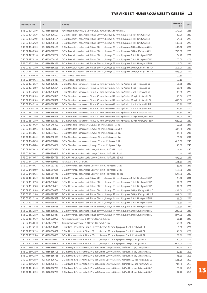 FEIN Sähkötyökalujen luettelo Nº: 20819 - Página 325