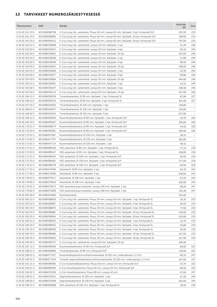 FEIN Sähkötyökalujen luettelo NO.: 20819 - Page 326