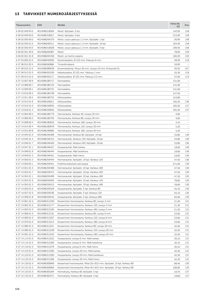 FEIN Sähkötyökalujen luettelo Nº: 20819 - Página 330