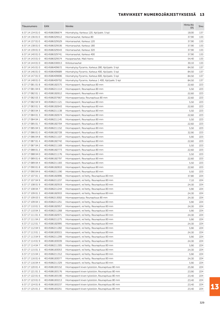 FEIN Sähkötyökalujen luettelo NEJ.: 20819 - Sida 331