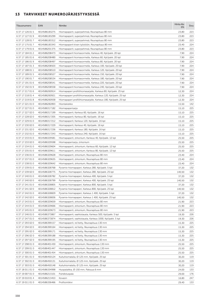 FEIN Sähkötyökalujen luettelo NO.: 20819 - Page 332