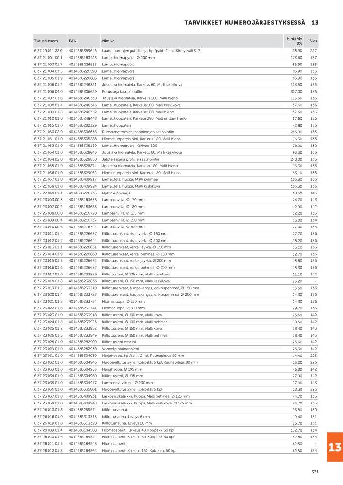 FEIN Sähkötyökalujen luettelo NR.: 20819 - Side 333