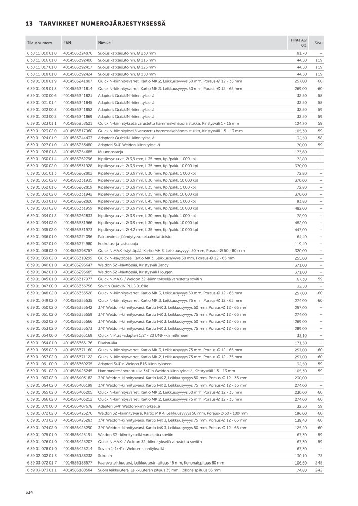 FEIN Sähkötyökalujen luettelo Č. 20819 - Strana 336