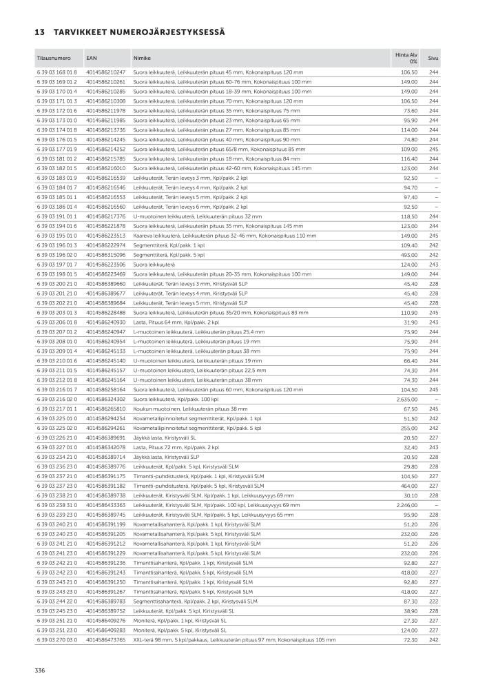 FEIN Sähkötyökalujen luettelo Č. 20819 - Strana 338