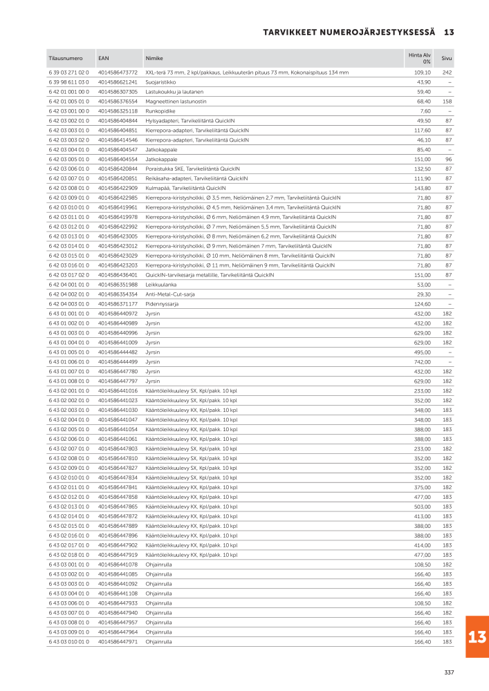 FEIN Sähkötyökalujen luettelo NR.: 20819 - Side 339