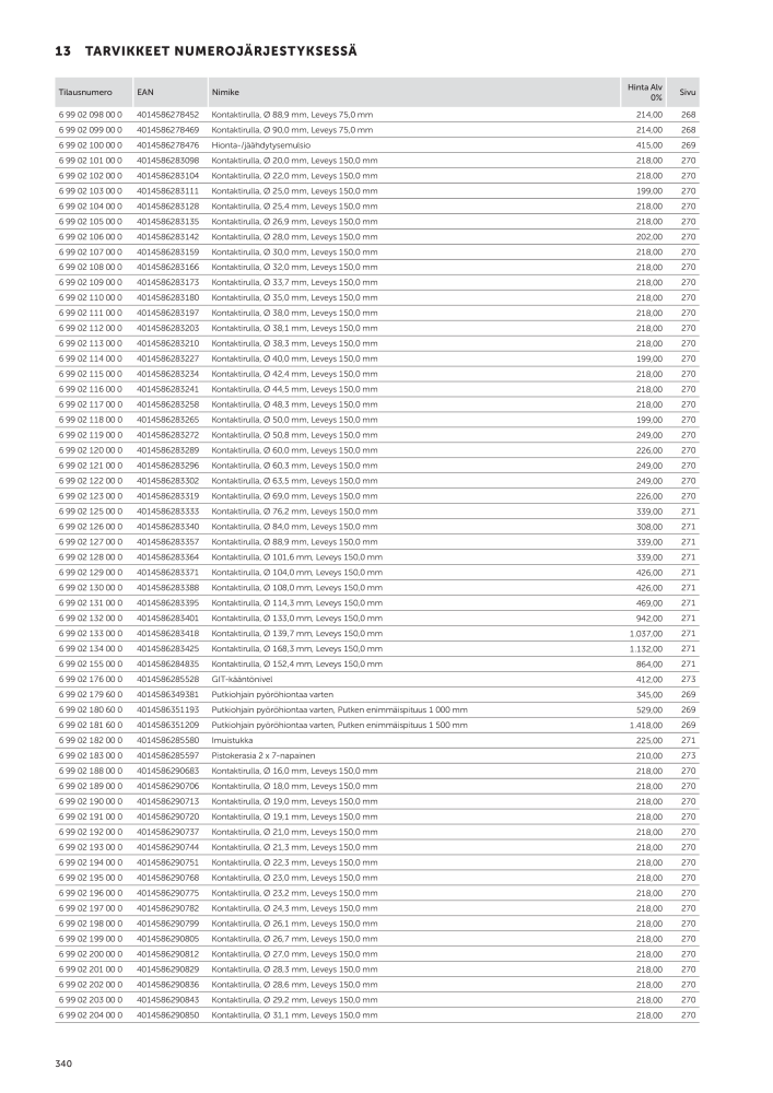 FEIN Sähkötyökalujen luettelo Č. 20819 - Strana 342