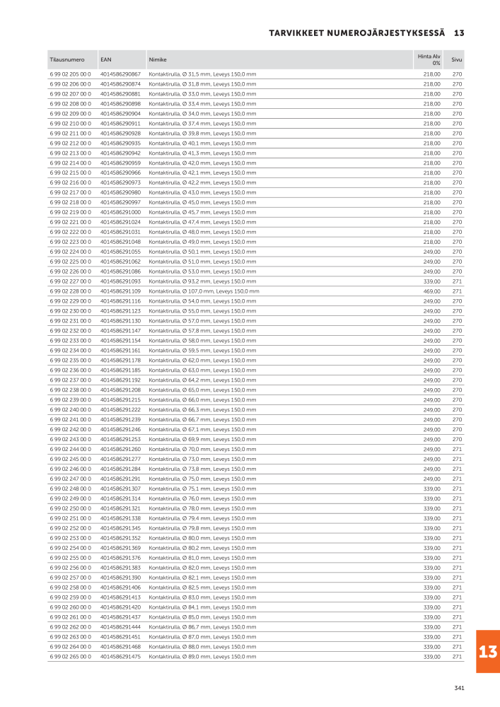 FEIN Sähkötyökalujen luettelo NR.: 20819 - Side 343