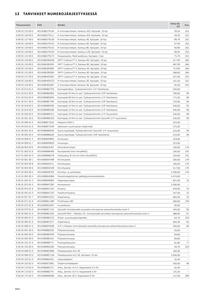 FEIN Sähkötyökalujen luettelo NR.: 20819 - Pagina 346