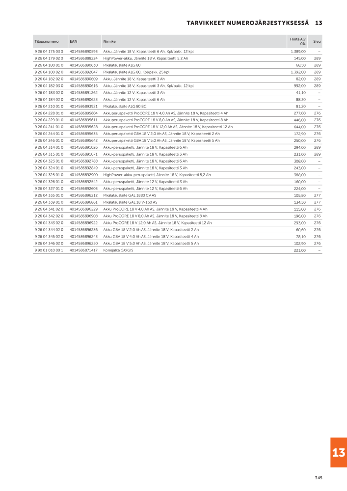 FEIN Sähkötyökalujen luettelo NEJ.: 20819 - Sida 347