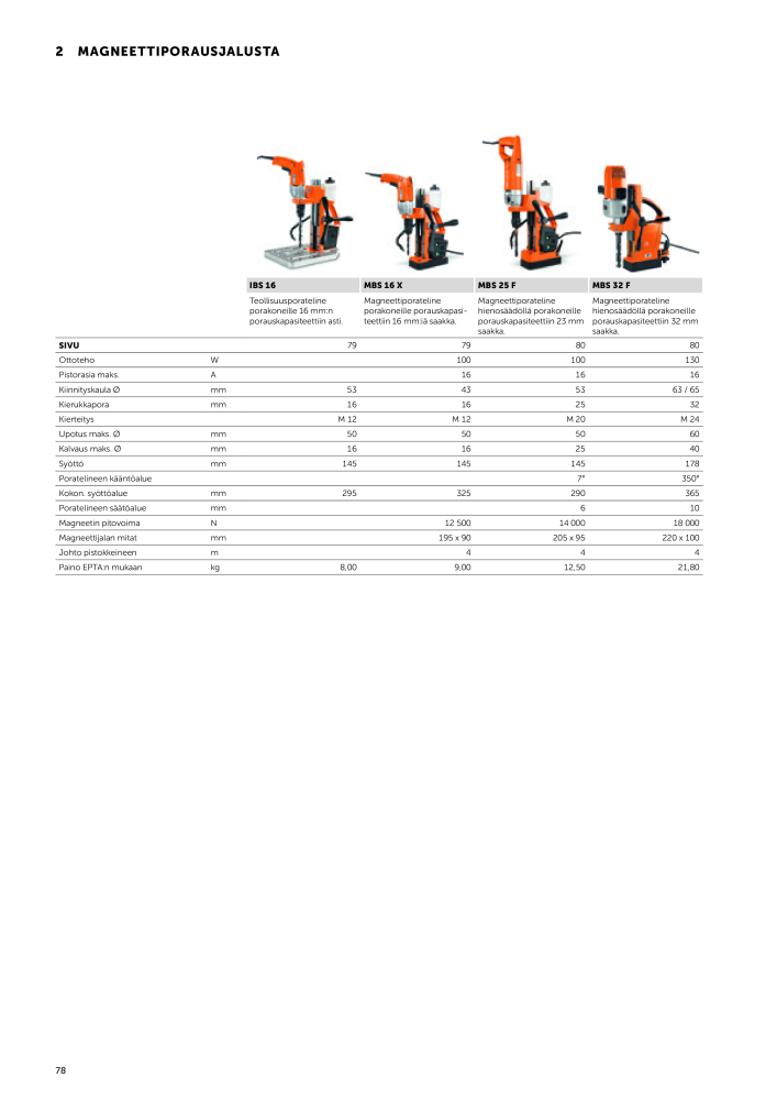 FEIN Sähkötyökalujen luettelo Č. 20819 - Strana 80