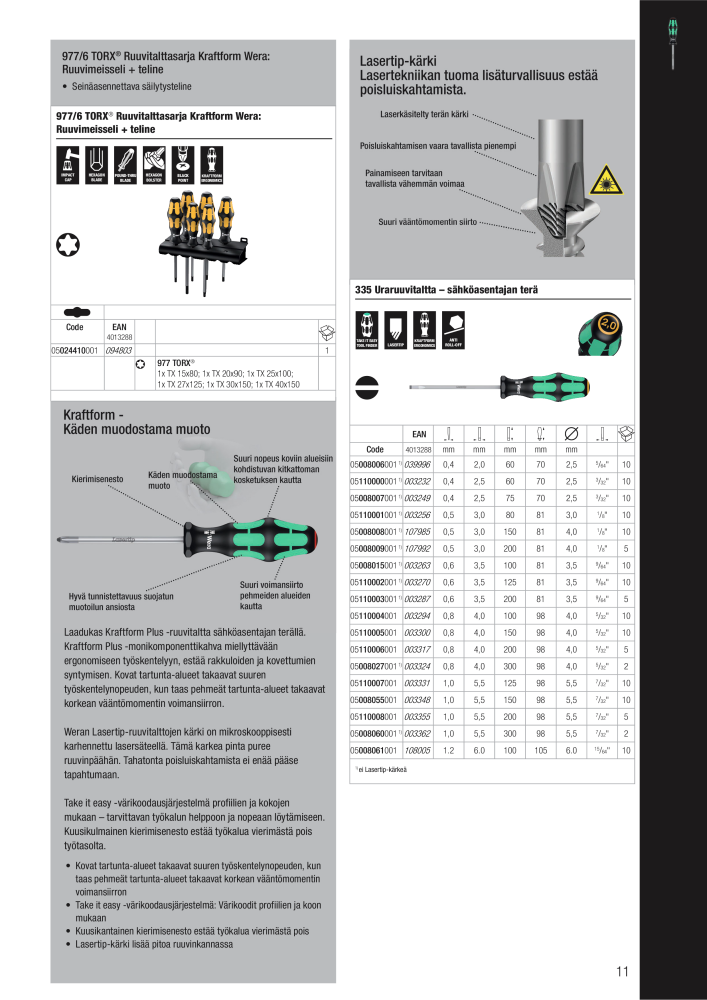 WERA Pääluettelo NR.: 20826 - Pagina 11