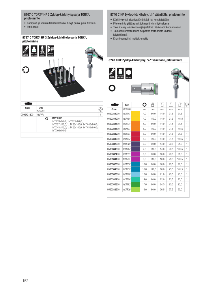 WERA Pääluettelo NO.: 20826 - Page 152