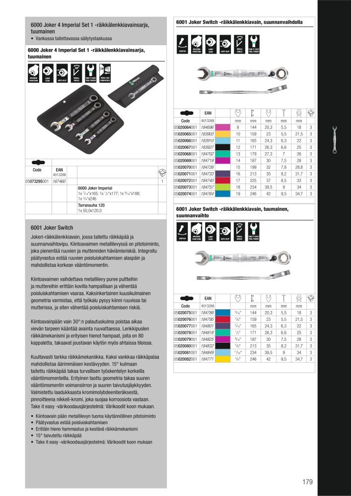 WERA Pääluettelo n.: 20826 - Pagina 179