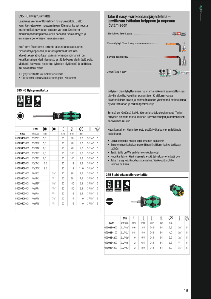 WERA Pääluettelo n.: 20826 - Pagina 19