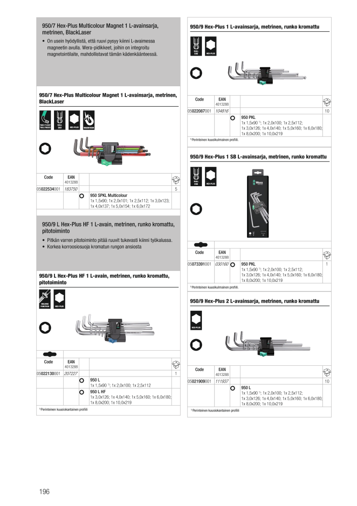 WERA Pääluettelo n.: 20826 - Pagina 196