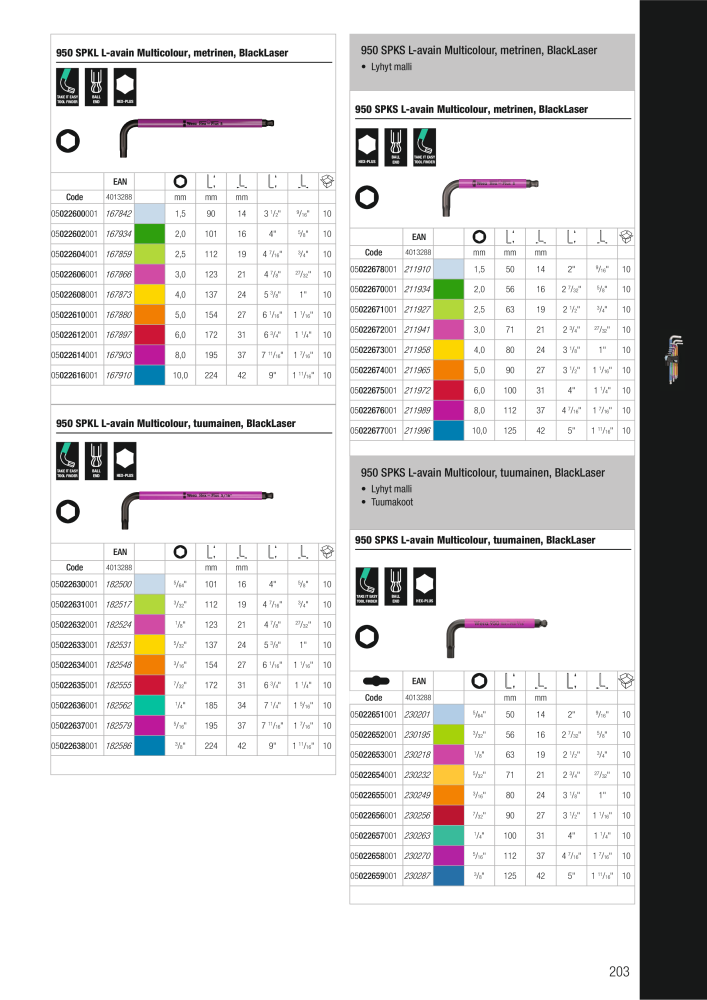 WERA Pääluettelo Nb. : 20826 - Page 203