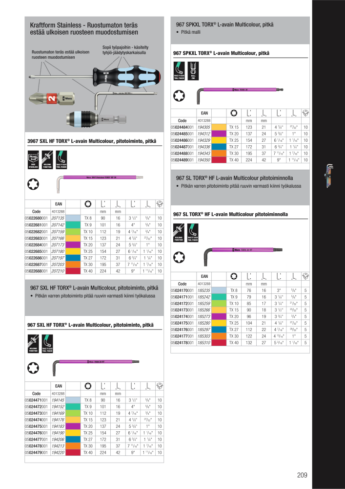 WERA Pääluettelo Nº: 20826 - Página 209