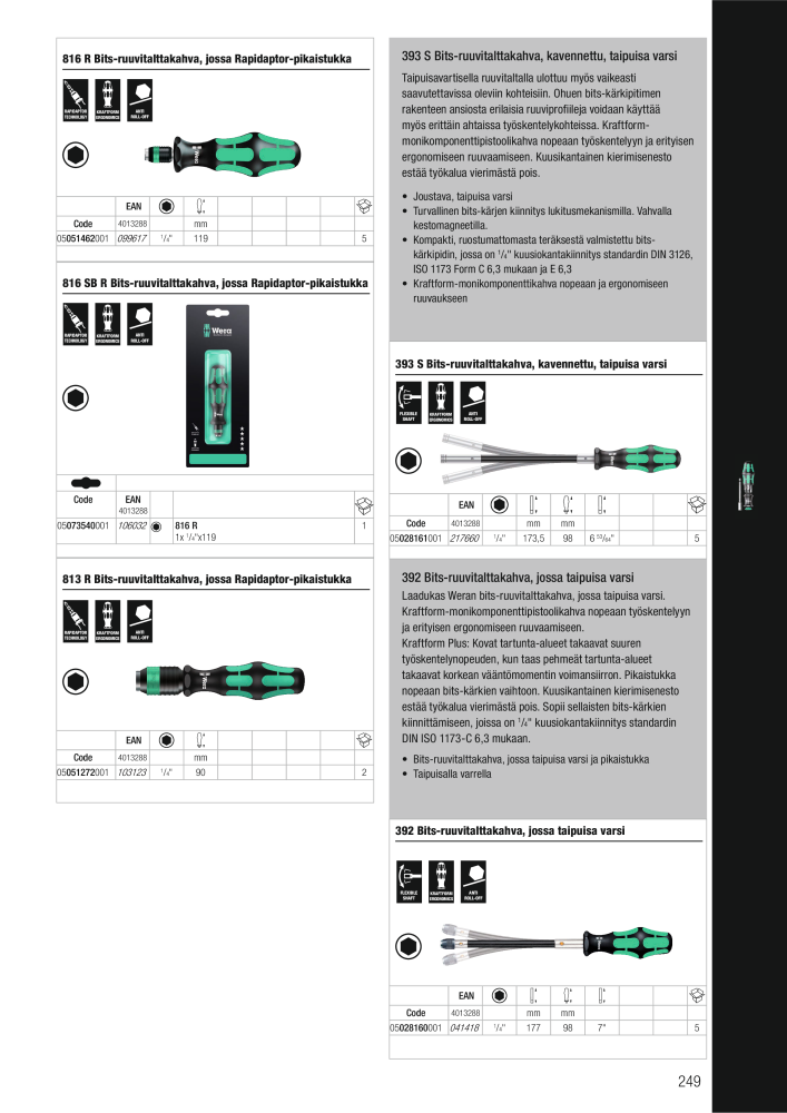 WERA Pääluettelo NR.: 20826 - Side 249