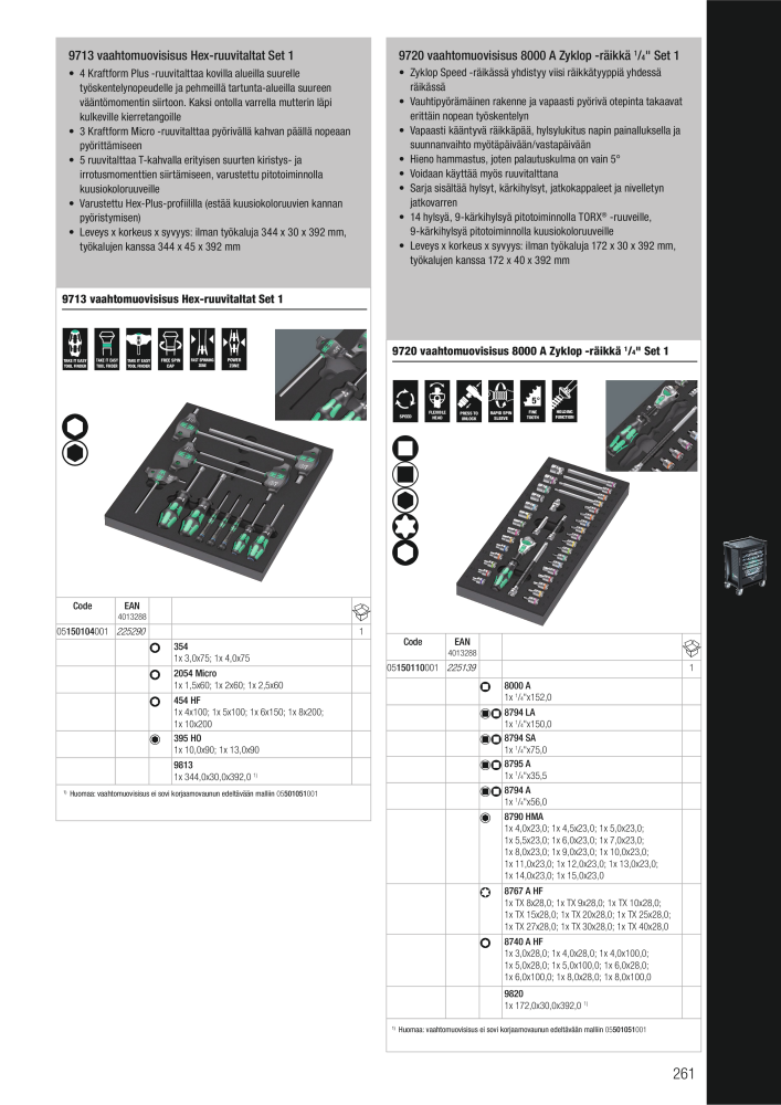 WERA Pääluettelo n.: 20826 - Pagina 261