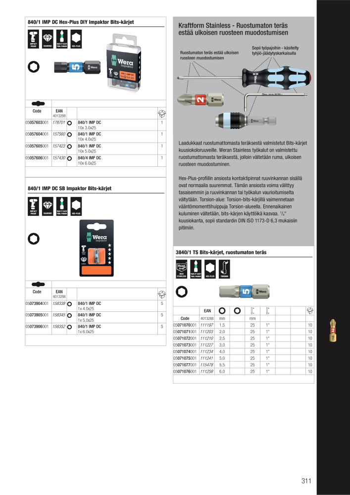 WERA Pääluettelo n.: 20826 - Pagina 311