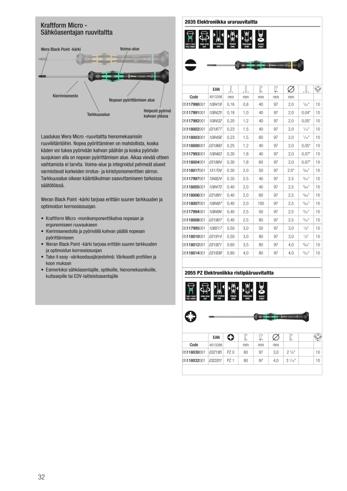 WERA Pääluettelo NR.: 20826 - Pagina 32