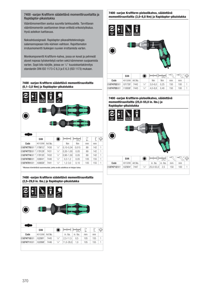 WERA Pääluettelo NR.: 20826 - Side 370