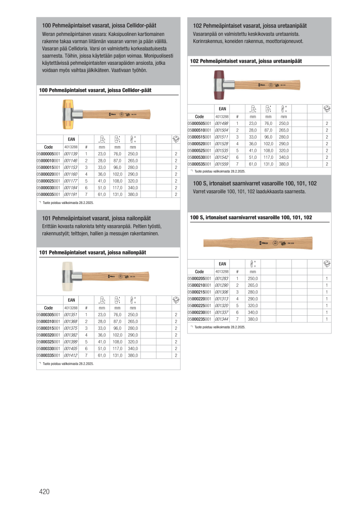 WERA Pääluettelo Č. 20826 - Strana 420