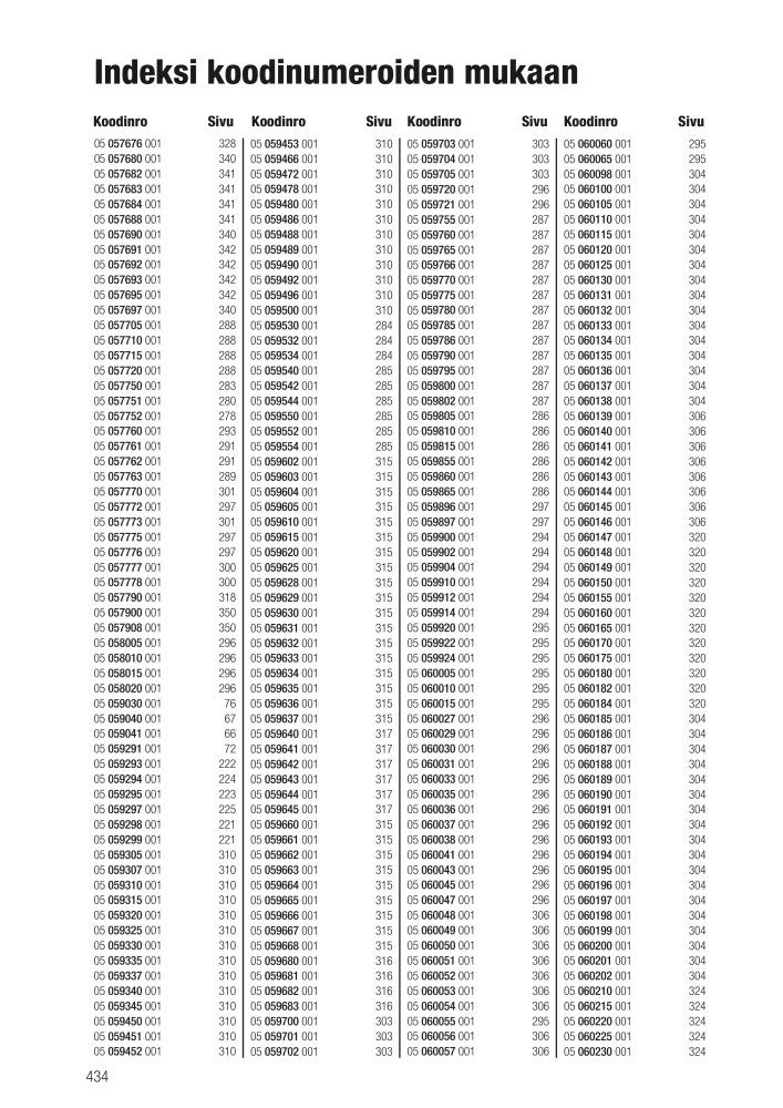 WERA Pääluettelo Nº: 20826 - Página 434