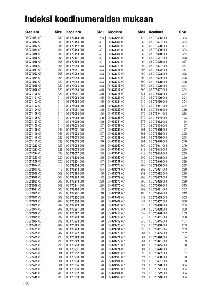 WERA Pääluettelo Nº: 20826 - Página 436