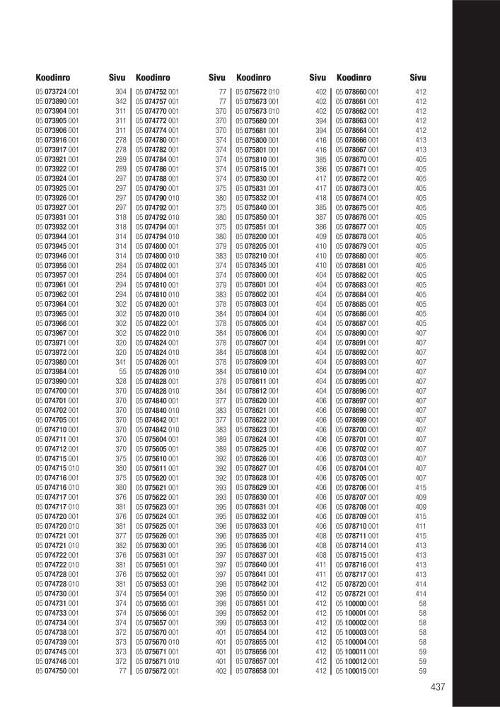 WERA Pääluettelo n.: 20826 - Pagina 437