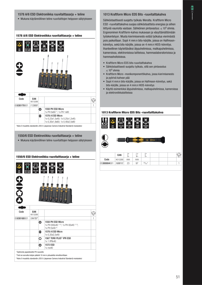 WERA Pääluettelo n.: 20826 - Pagina 51