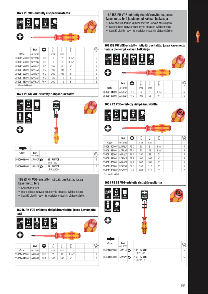 WERA Pääluettelo NR.: 20826 - Side 59