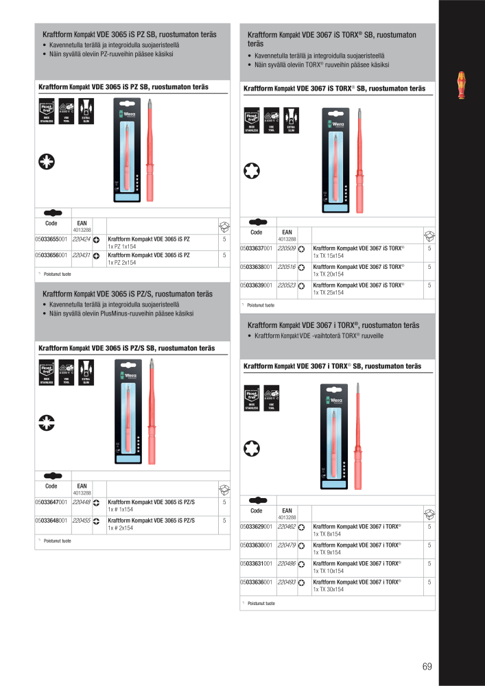 WERA Pääluettelo NO.: 20826 - Page 69