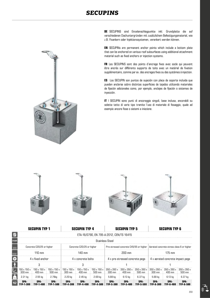 SKYLOTEC Catalog Industry Nº: 20835 - Página 229