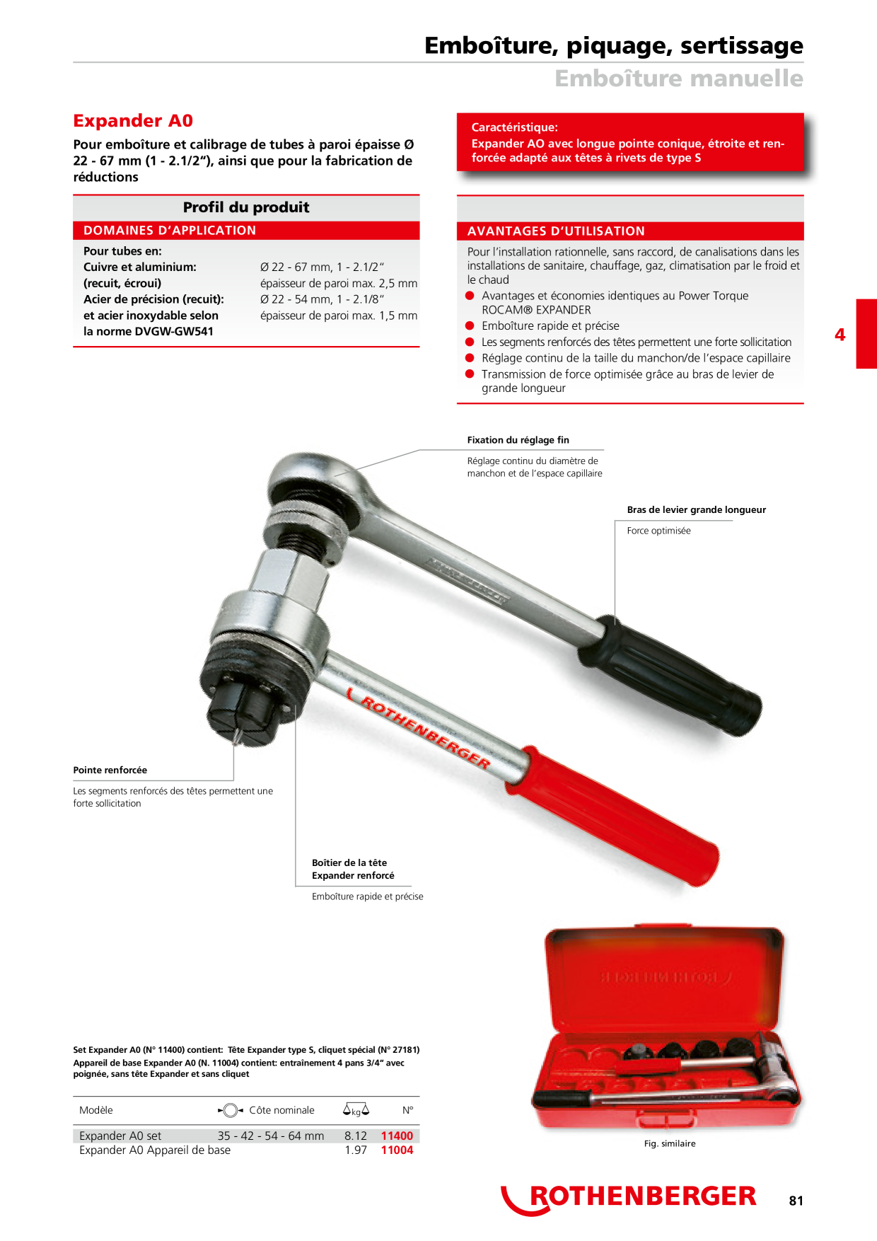 Image d’aperçu du catalogue