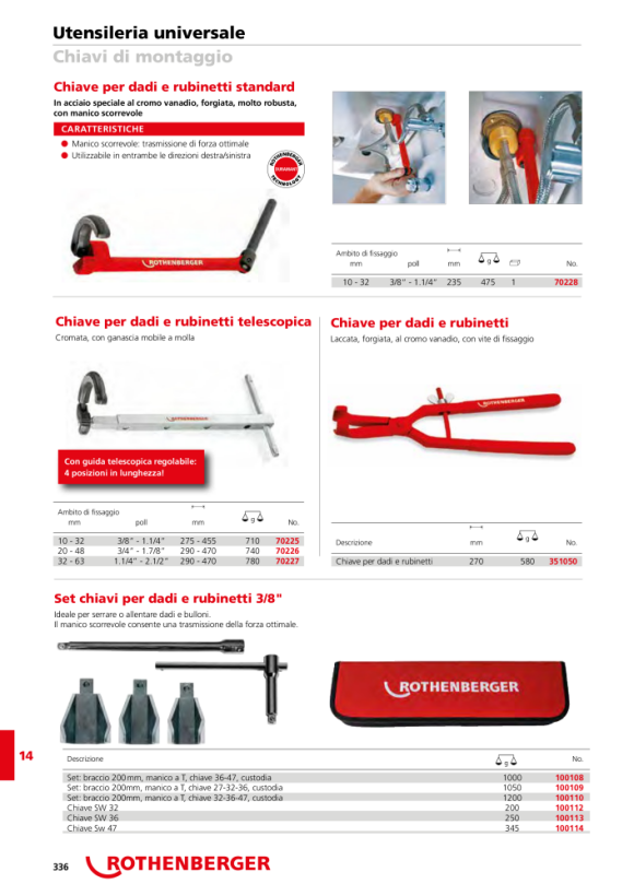 Rothenberger Set di cacciaviti EUROLINE, 2x PZ, 4x slot 73571