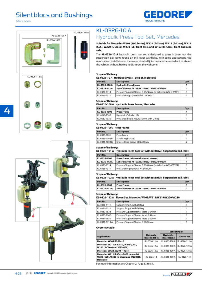 GEDORE Automotive KLANN Main catalog General Repairs NO.: 2086 - Page 174