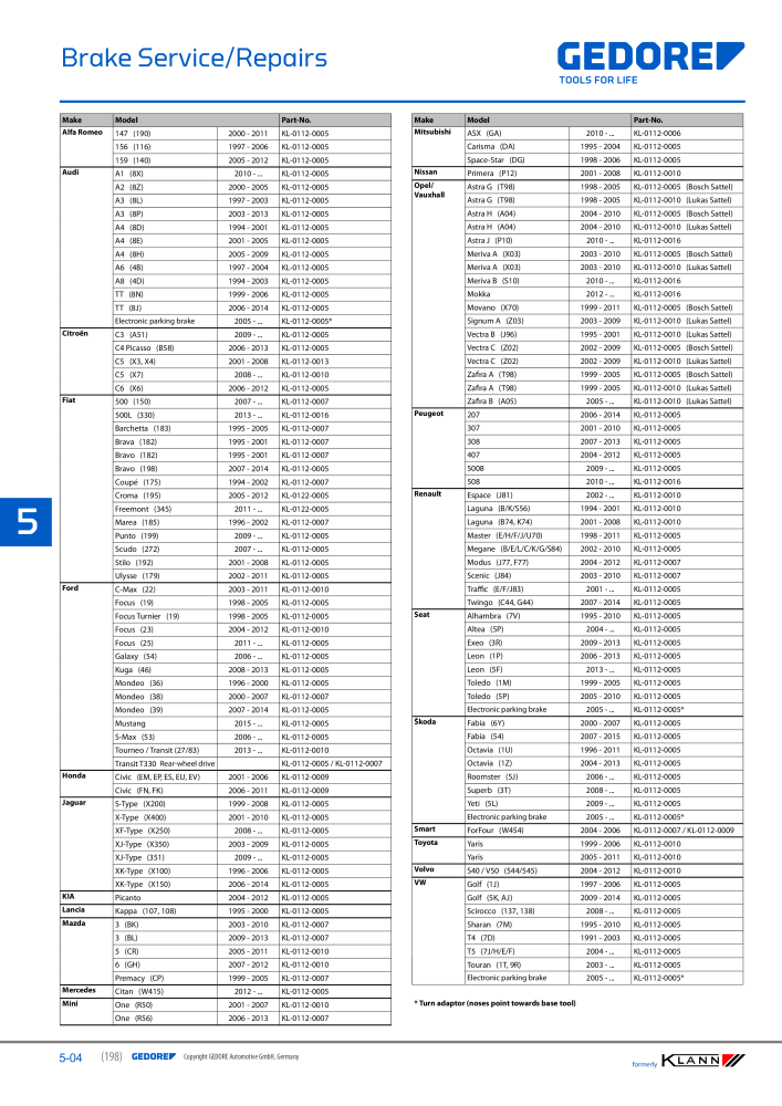 GEDORE Automotive KLANN Main catalog General Repairs Nº: 2086 - Página 198