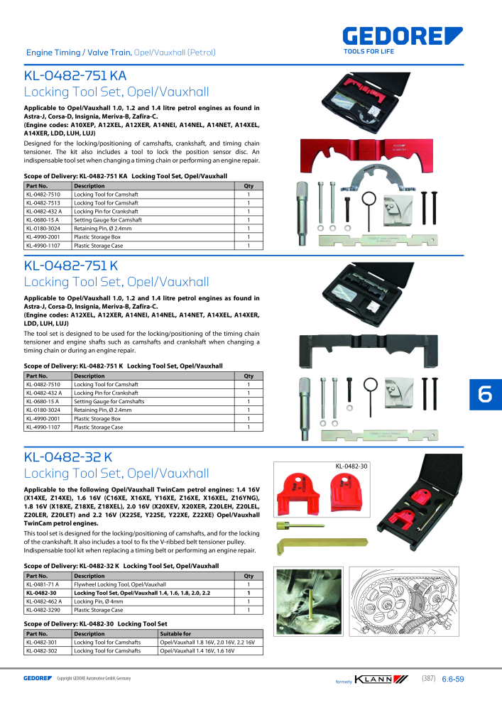 GEDORE Automotive KLANN Main catalog General Repairs NR.: 2086 - Pagina 387