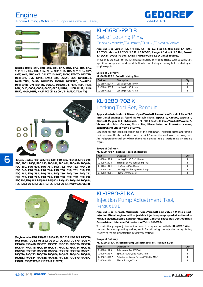 GEDORE Automotive KLANN Main catalog General Repairs NEJ.: 2086 - Sida 418