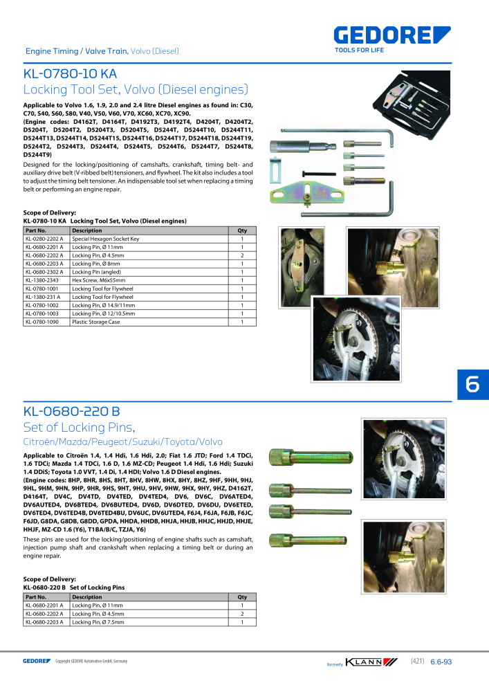 GEDORE Automotive KLANN Main catalog General Repairs NR.: 2086 - Seite 421