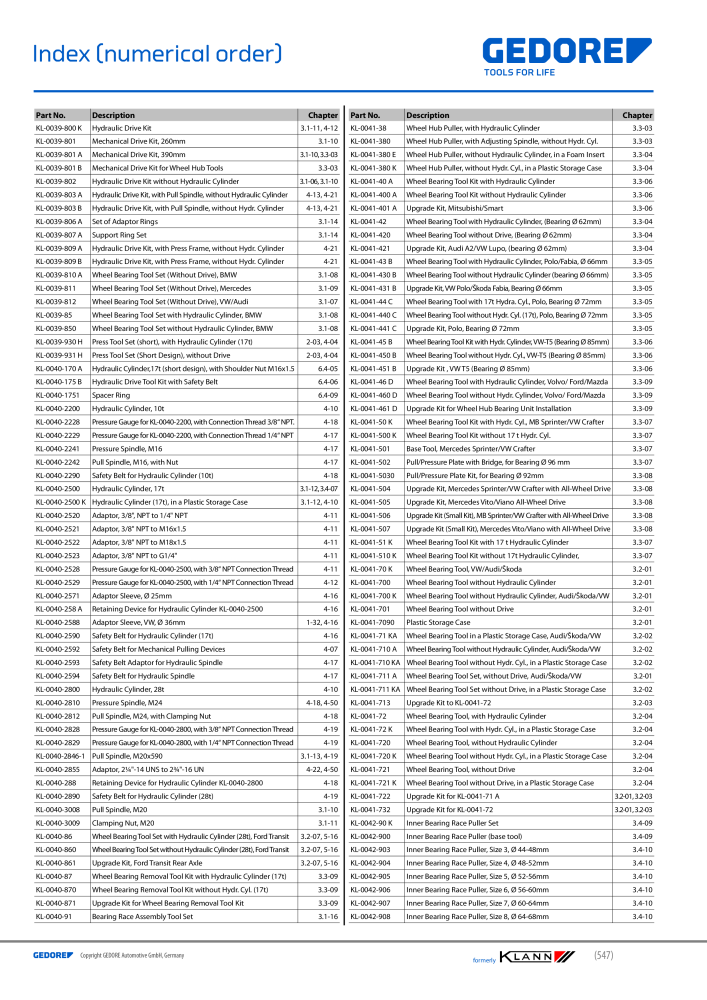 GEDORE Automotive KLANN Main catalog General Repairs NEJ.: 2086 - Sida 547