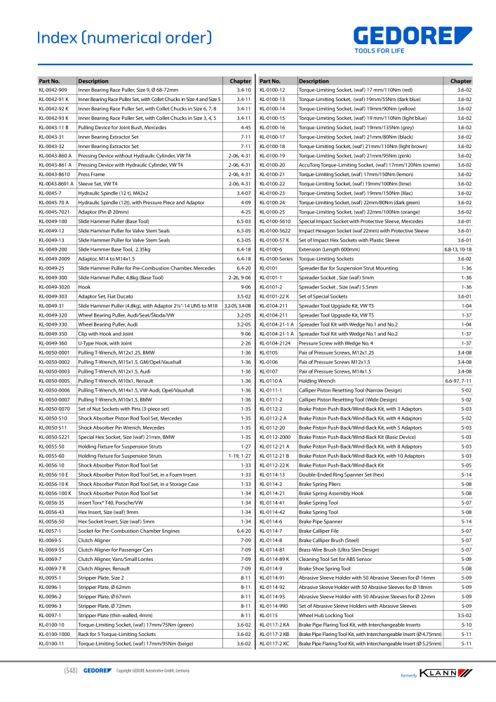 GEDORE Automotive KLANN Main catalog General Repairs NO.: 2086 - Page 548